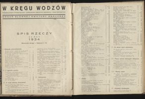 1934 Katowice W kręgu wodzów Spis rzeczy.jpg