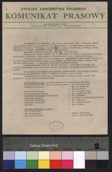 1955-04 Londyn Komunikat prasowy ZHP.pdf
