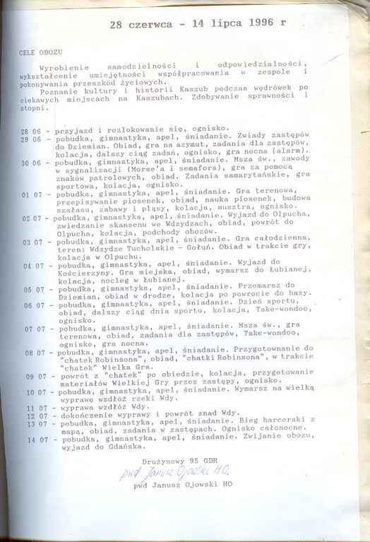 Plik:1996 Obóz wędrowny 95 GDH. Kaszuby. Szarotka092 fot. P i J. Ojowscy.jpg