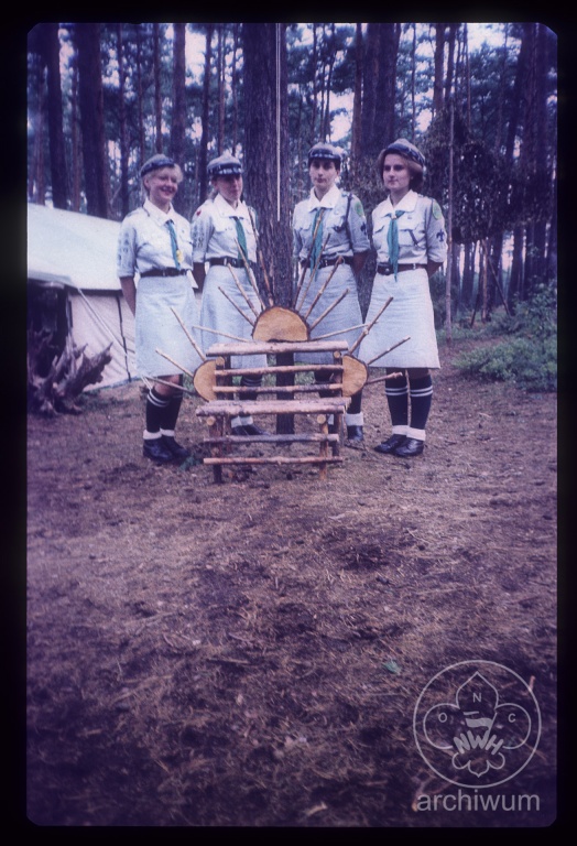 Plik:1990 jezioro Rokiet Obóz 3NDH Niepołomni 39.jpg