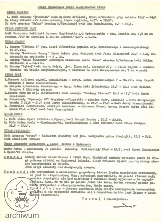 Plik:1981-06 Lista obozow prowadzonych przez instruktorow KIHAM.jpg