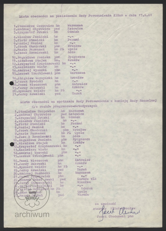 Plik:1981-10-17 Wroclaw Lista obecnosci na zbiorce i rozmowach z komisja RN ZHP.jpg
