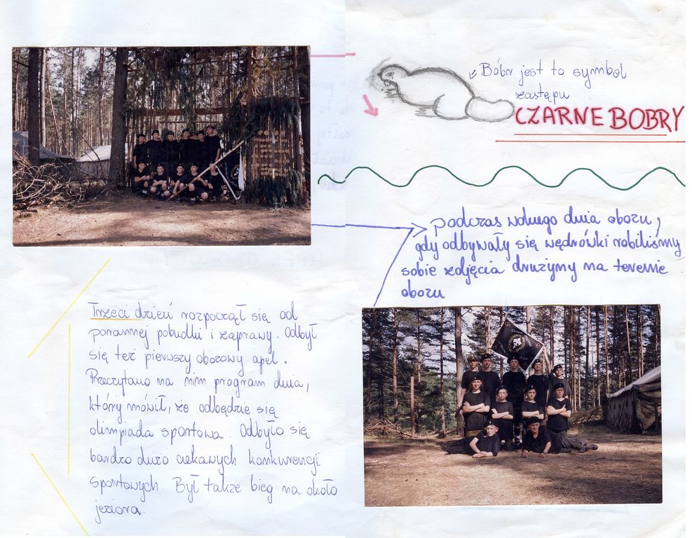 Plik:2001 Trzebuń. Obóz stały 95 GDH. Szarotka002 fot. P. i J. Ojowscy.jpg
