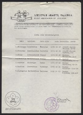 Lista wyjeżdżających osób ze Związku Skautów Litwy.jpg