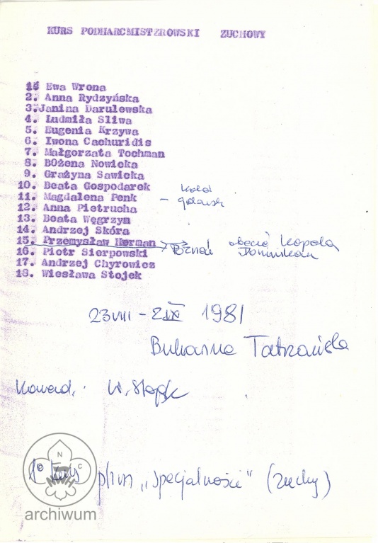 Plik:1981-08-23 Bukowina Tatrzańska, Lista kursu podharcmistrzowskiego zuchowego.jpg