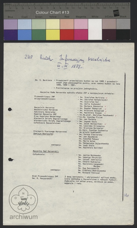 Plik:1988-08 biuletyn informacyjny Naczelnictwa ZHP poza granicami Kraju, skład władz.jpg