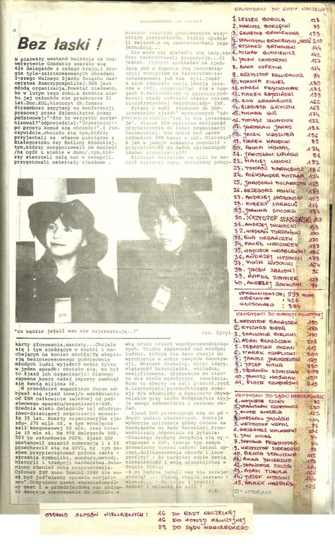 Plik:1989 1-2 kwiecień. Sopot. I Zjazd ZHR. Szarotka 012 fot. J.Kaszuba.jpg