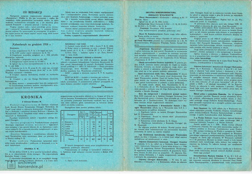 Plik:1926-12 Harcmistrz Wiad. urzędowe nr 12 002.jpg