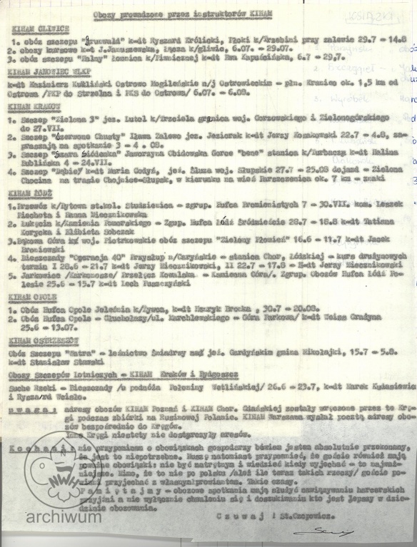 Plik:1981 Lista obozów prowadzonych przez instruktorów KIHAM.jpg