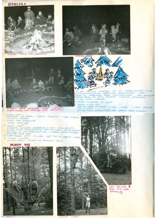 Plik:1985-07 08 Jez.Białe k. Machar Szarotka obóz stały Buchtowisko 254 fot. J.Kaszuba.jpg