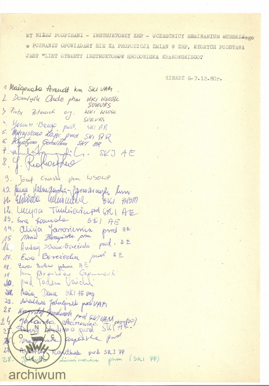 Plik:1980-12-07 Kiekrz lista i podpisy poparcia pod Listem Krakowskim.jpg